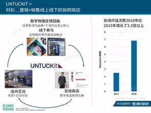 信息技術(shù)咨詢服務(wù) 從《2017互聯(lián)網(wǎng)女皇報(bào)告》看行業(yè)新動(dòng)向與戰(zhàn)略價(jià)值